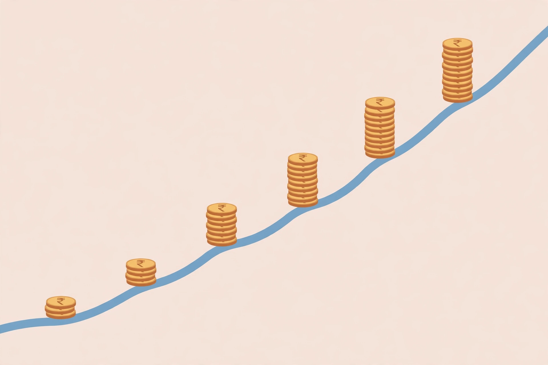 Line chart showing small monthly SIP investments compounding into a larger sum over 15 years